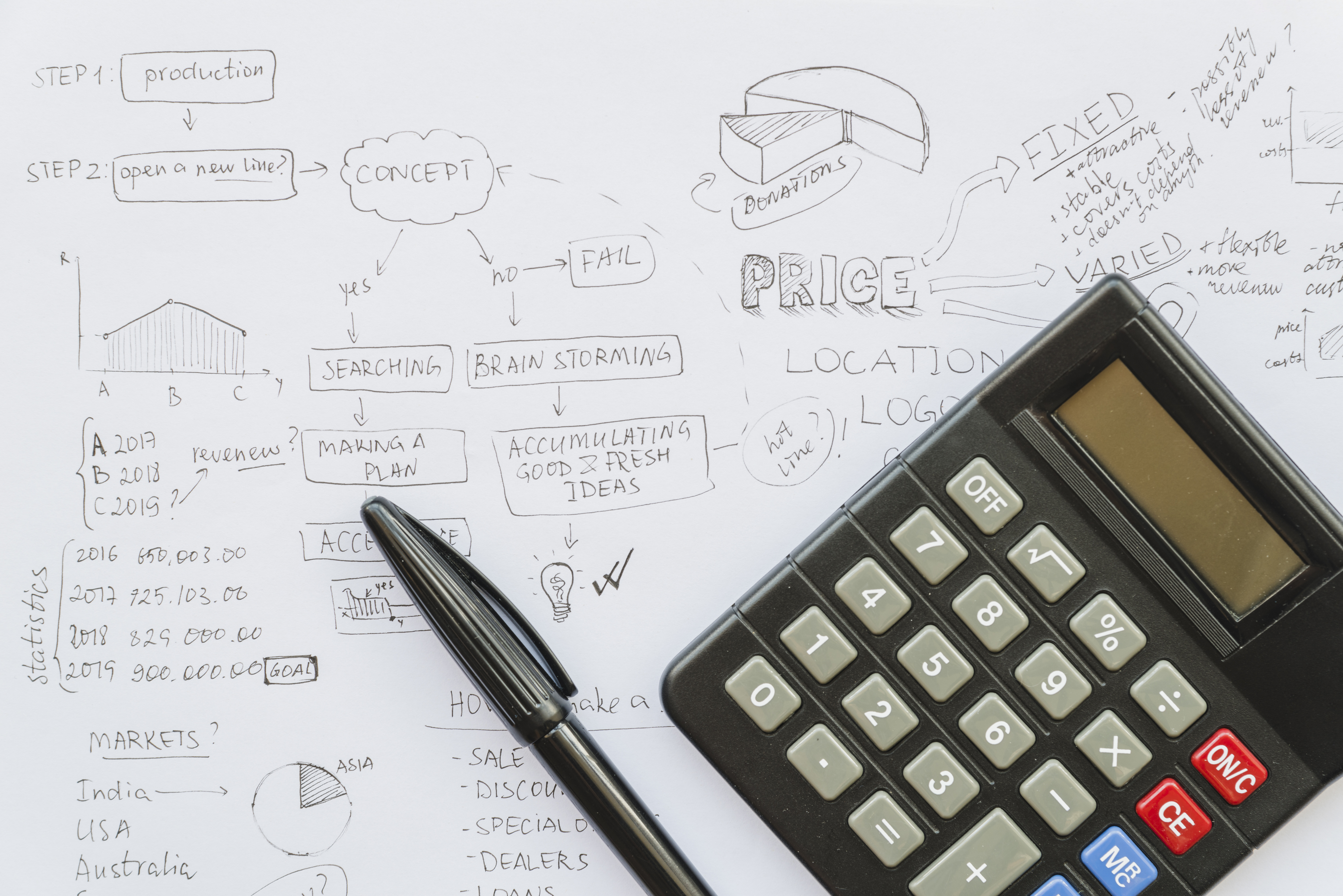 UE MATHEMATIQUES FINANCIERES